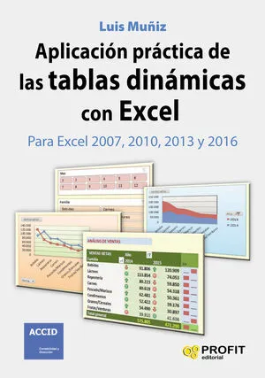 Portada de Aplicación práctica de las tablas dinámicas con excel