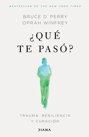 Portada de ¿Que te paso?