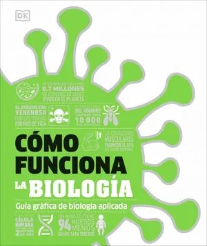 Portada de Como funciona la biologia