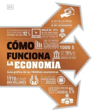 Portada de Cómo funciona la economía