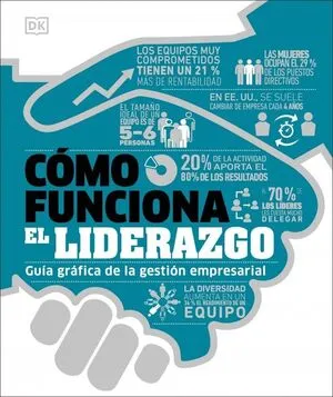 Portada de Cómo funciona el liderazgo